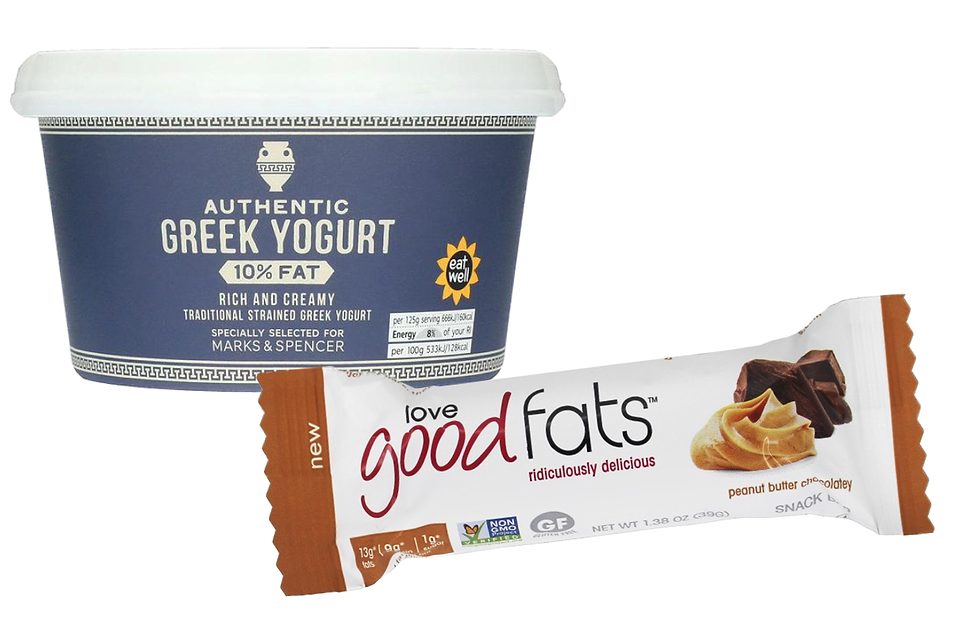 Declining fear of fat fuels growth for brands - NewsOpener Declining fear of fat fuels growth for brands
