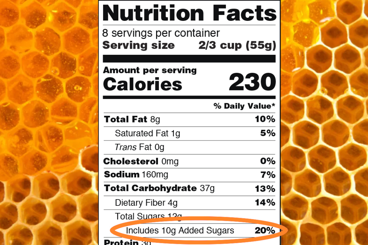 Nutrition Facts panel with added sugars