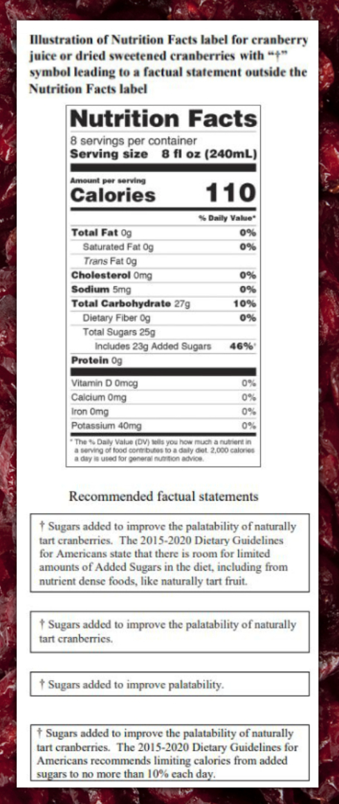 FDA added sugar guidance on cranberry products