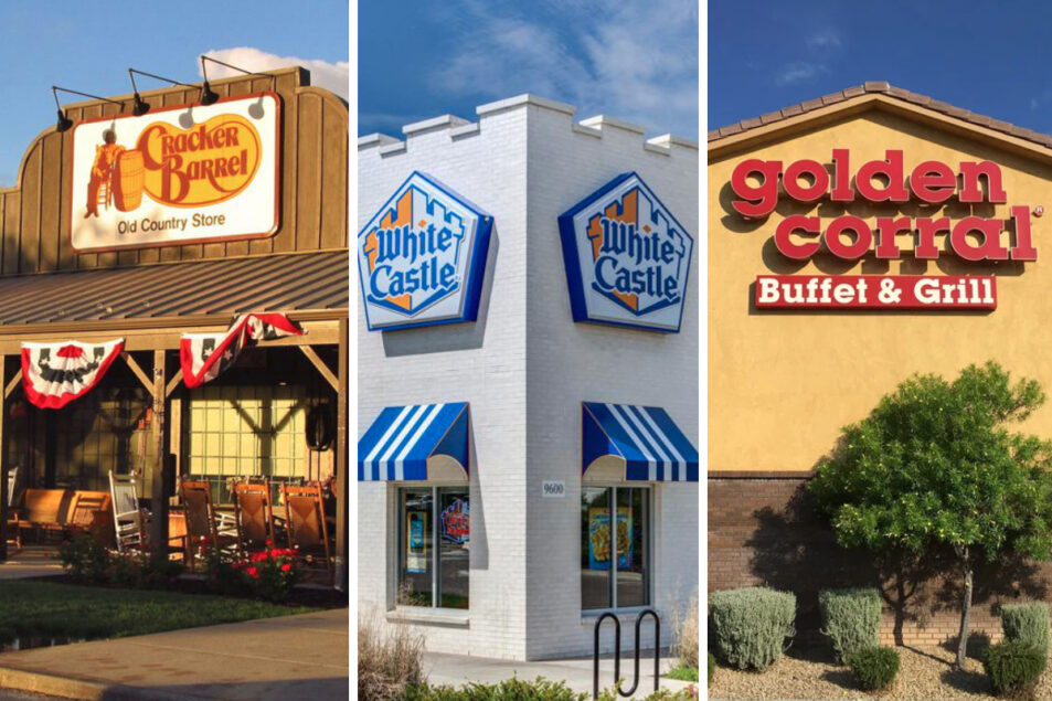 Three restaurant chains file lawsuit against poultry processors | 2020