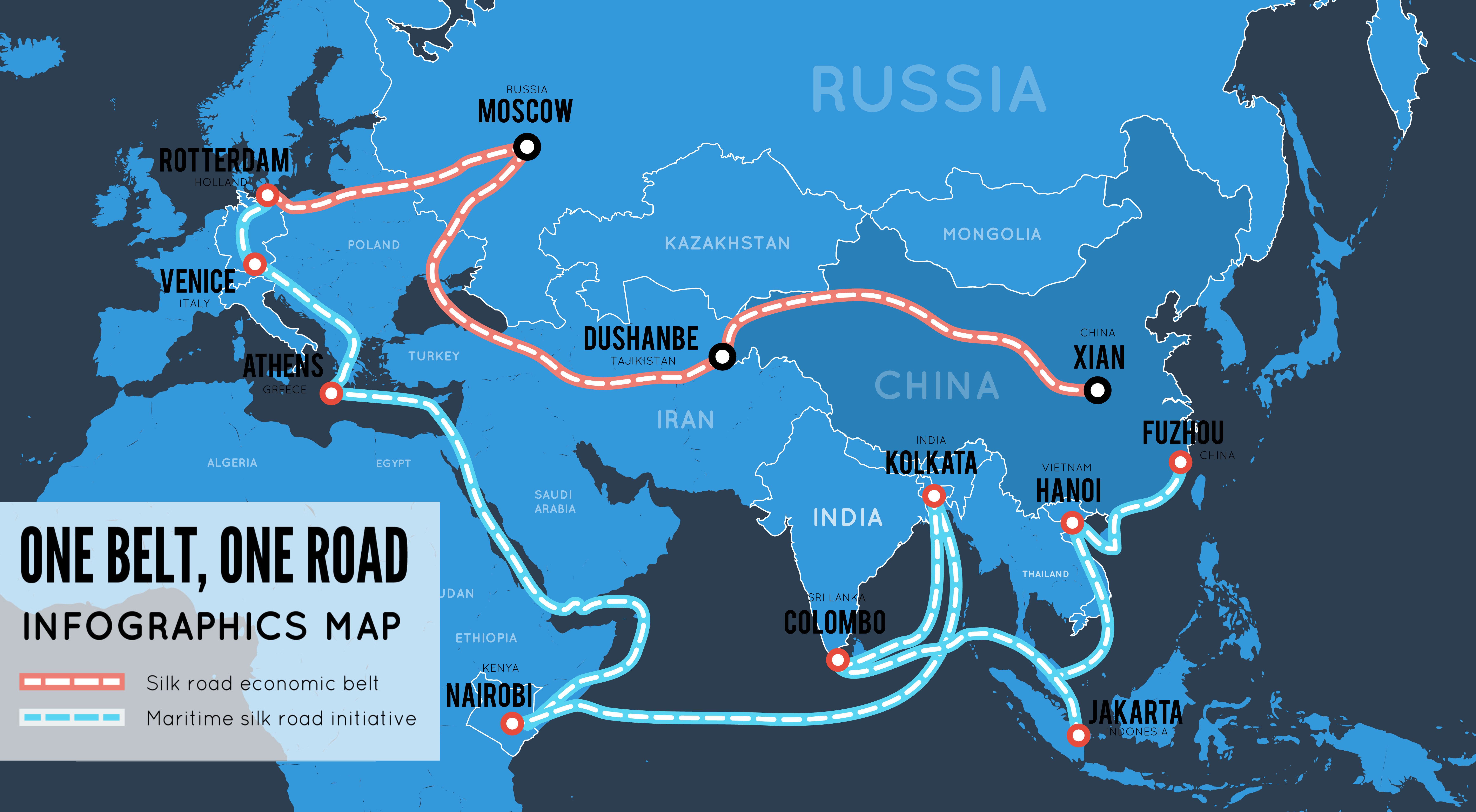China's one belt one road initiative trade strategy