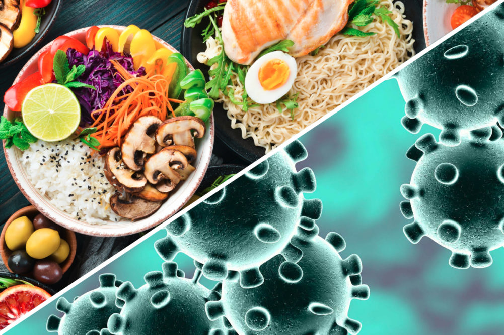 Food and coronavirus correlation