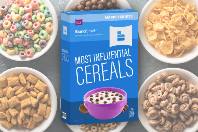 IZEA most influential cereals