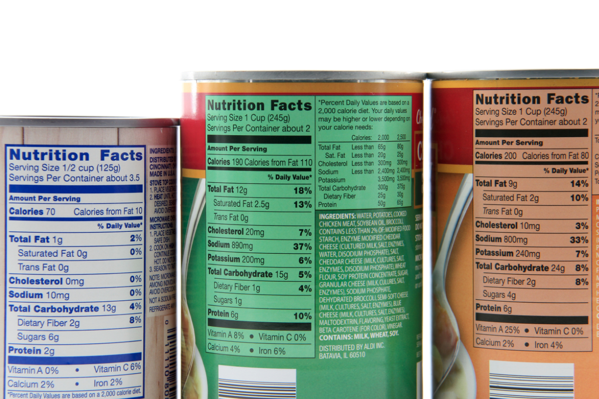 FDA grants flexibility for food labeling requirements 2020 05 27