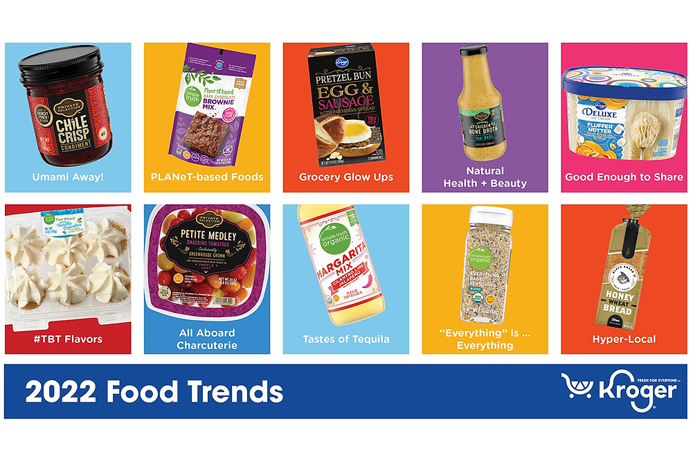 Kroger Food Trends