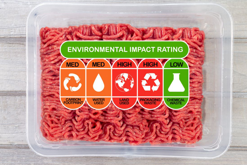 Packaged meat with sustainability rating