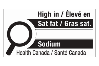 New Canadian health label