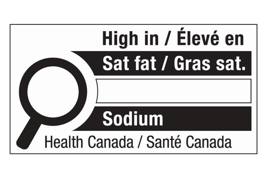 Food labels in canada