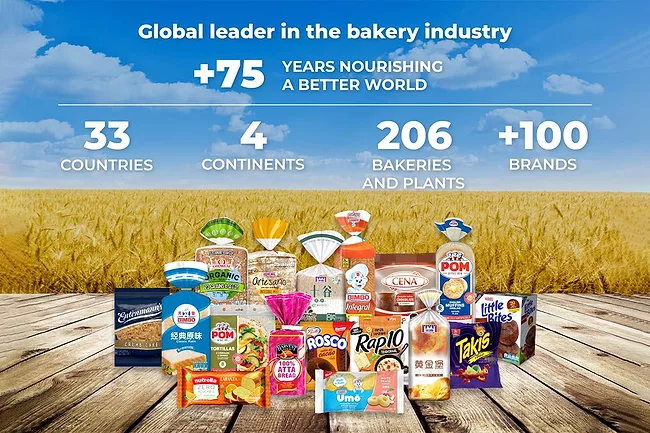 Bimbo products