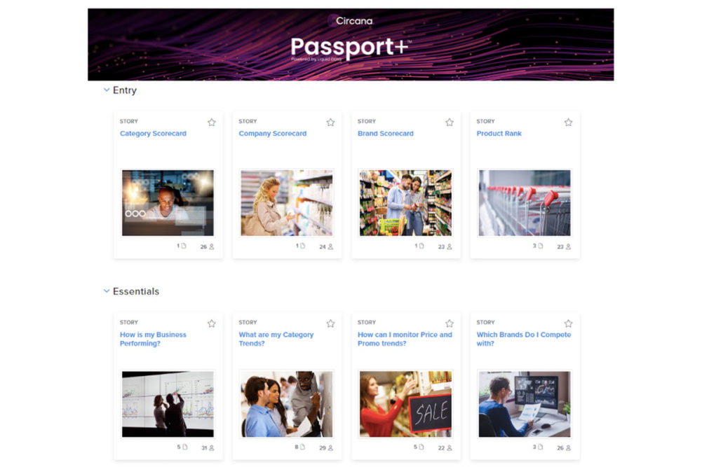 Circana passport website