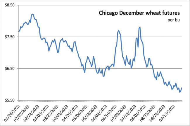 Chicago_WheatFutures_NewSize.jpg