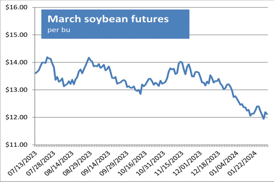 Bargain seekers push corn, soybeans, wheat higher