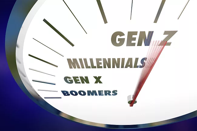 Speedometer with generation names