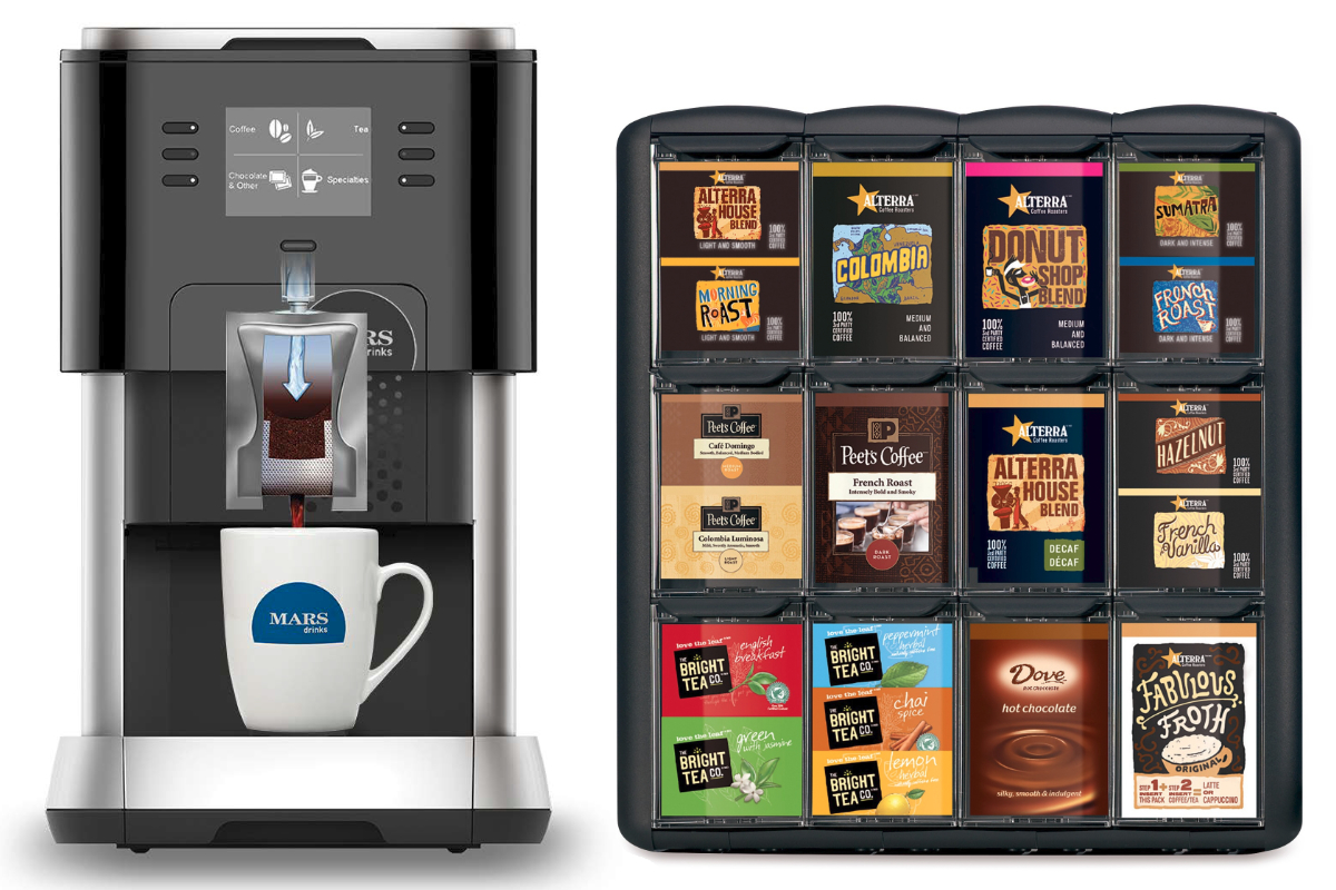 The Lavazza Group to acquire Mars Drinks 20181002