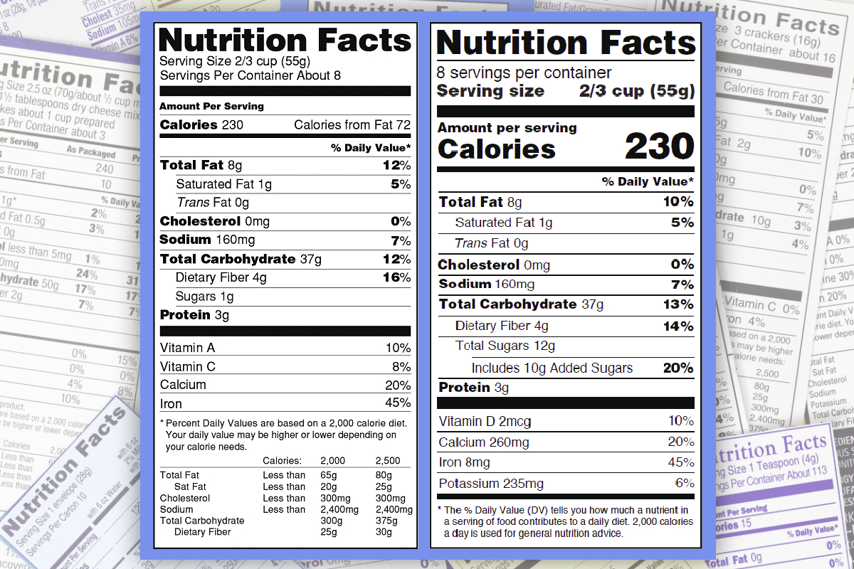 35 Nutrition Fact Label Template Labels Database 2020