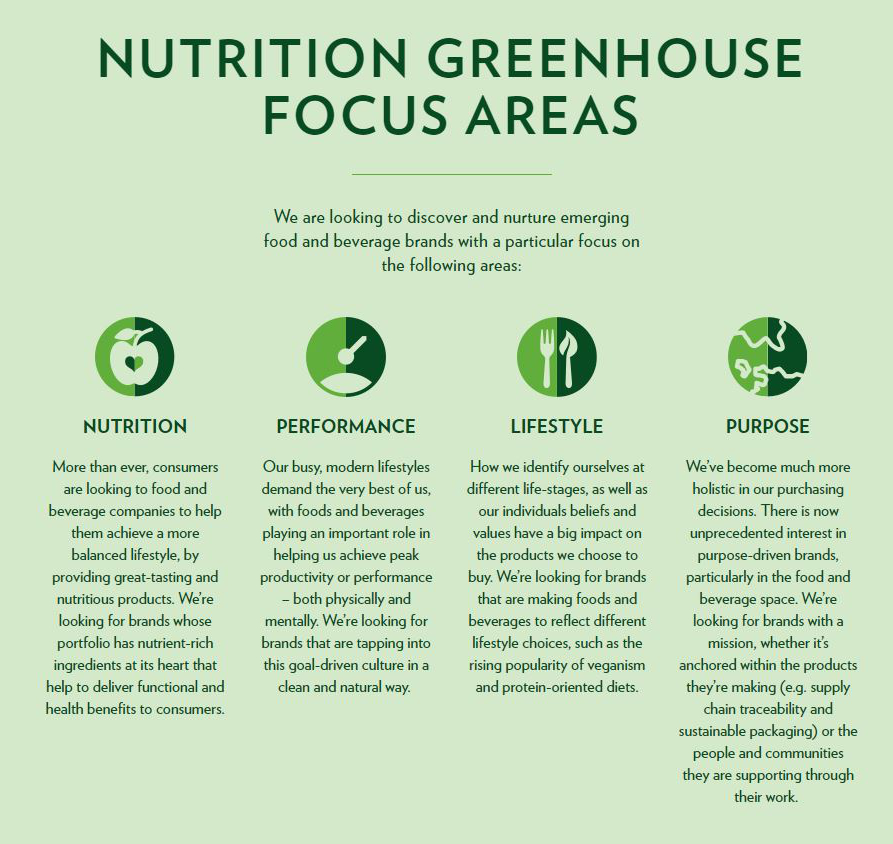 PepsiCo Nutrition Greenhouse focus areas